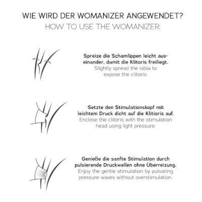 Womanizer Premium 2 - Black Unboxed View