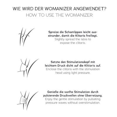 Womanizer Premium 2 - Raspberry Unboxed View