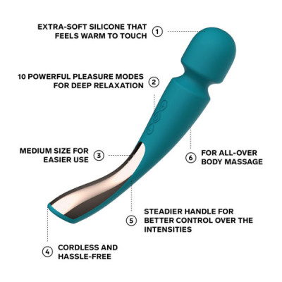LELO - Smart Wand 2 Medium - Ocean Blue Unboxed View