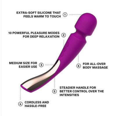LELO - Smart Wand 2 Medium - Deep Rose Unboxed View