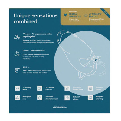 Womanizer Duo 2 - Petrol Boxed View