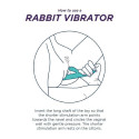 50 Shades Of Grey - Darker - Oh My Rabbit Vibrator Unboxed View
