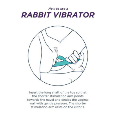 50 Shades Of Grey - Darker - Oh My Rabbit Vibrator Unboxed View